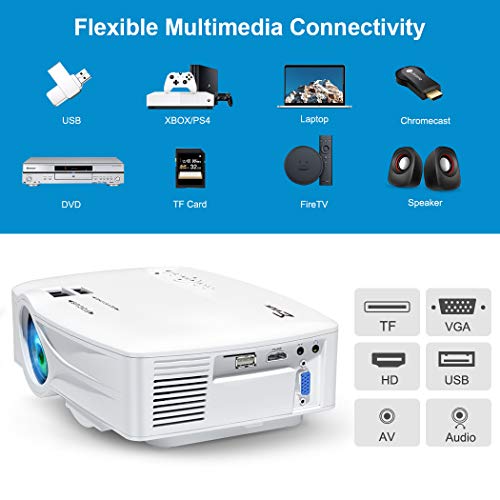Proyector portátil con WiFi para laptop, computadora, HDMI, resolución 1080P, 120 pulgadas, brillo de 7500 lm, corrección trapezoidal, iOS/Android, para películas en exteriores y cine en casa (blanco)